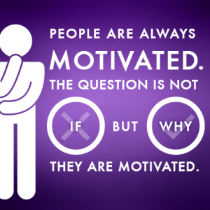 Why Motivating People Doesn’t Work post image